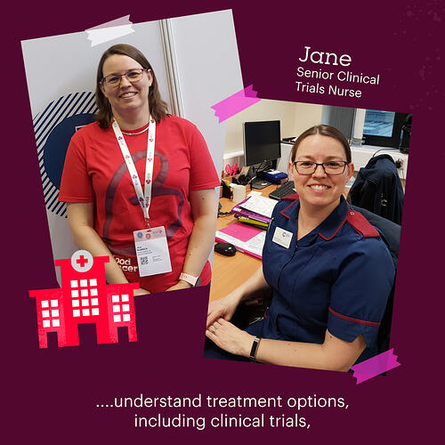 Jane Intl Nurses Day